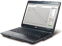 Software SpyControl Software SpyControl