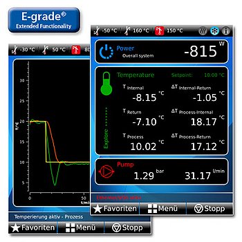 E-grade Explore