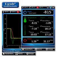 E-grade Explore E-grade Explore