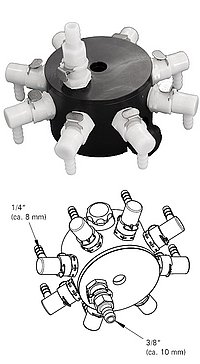 8-fach Verteiler, CPC-Kupplung 8-fach Verteiler, CPC-Kupplung