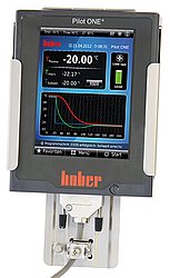 Wandhalterung Pilot ONE Wandhalterung Pilot ONE